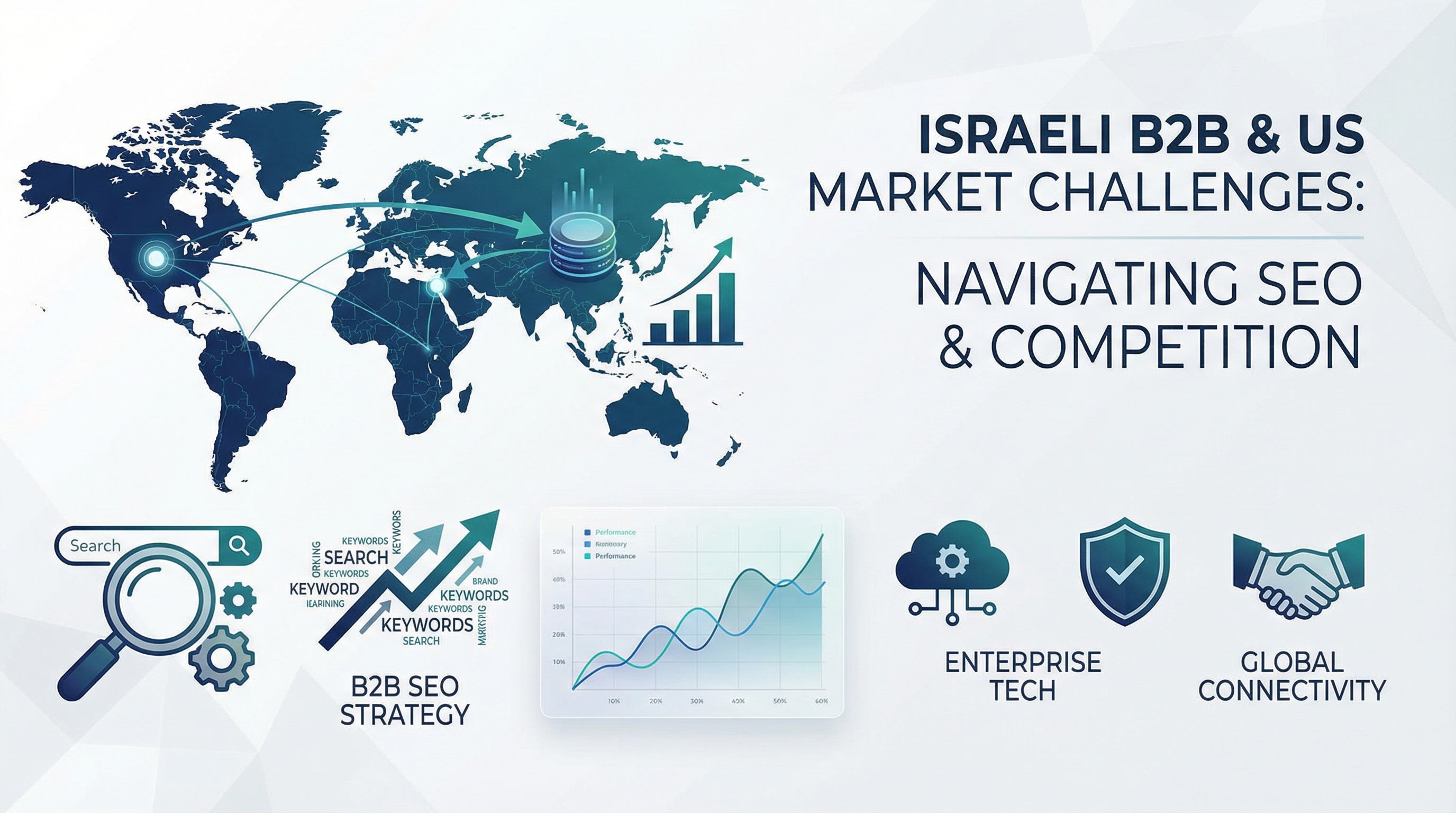 Why Most Israeli B2B Companies Fail at SEO (And How to Fix It)
